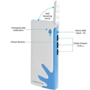 Ambrane Power Bank P-1122 10000mAH Lithium-Ion Power Bank