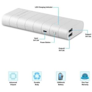 Ambrane Power bank Speedy S5 12500 mAh Lithium-ion (White)