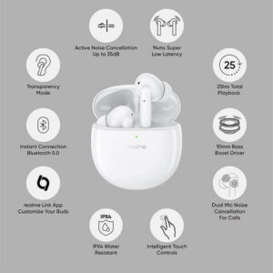 Realme Buds Air Pro Earbudsc (ANC) TWS, total 25-Hour Playback, noise cancellation up to 35 dB, 3 hrs playback in 10 mins charge,