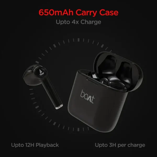 zopic boAt Airdopes 131 Truly Wireless Bluetooth in Ear Earbuds with Mic Earphones, TWS, Seamless User Experience, 12H Playtime, Charging Time: 2 Hours zopic