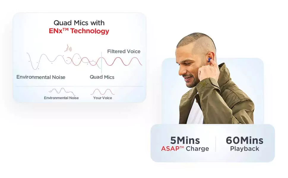 zopic Boat Airdopes 500Anc Bluetooth Truly Wireless in Ear Earbuds with 35Db Hybrid ANC, Detection, with Mic with Enx Tech, Upto 28 Hrs Playback, ASAP Charge, Ambient Mode zopic