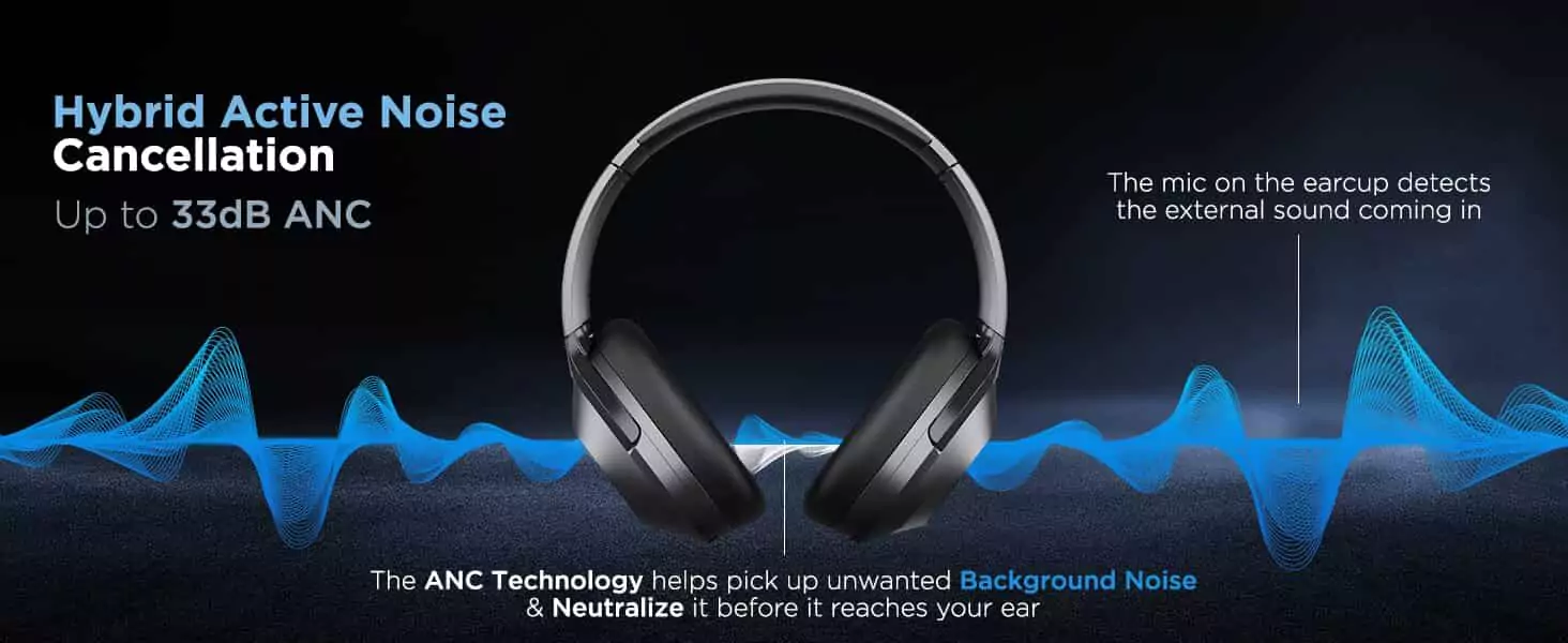 zopic boAt NIRVANAA 751ANC Hybrid Active Noise Cancelling Bluetooth Wireless Over Ear Headphones with Mic,with Up to 65H Playtime,ASAP Charge, Dual Compatibility,Carry Pouch