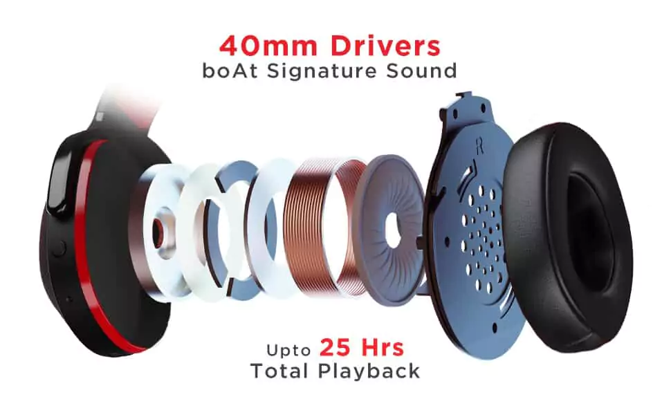 Boat Rockerz 425 Bluetooth Wireless Over Ear Headphones with Mic and Boat Signature Sound, Beast Mode for Gaming, Enx Tech, ASAP Charge, 25H Playtime, Bluetooth V5.2 | zopic