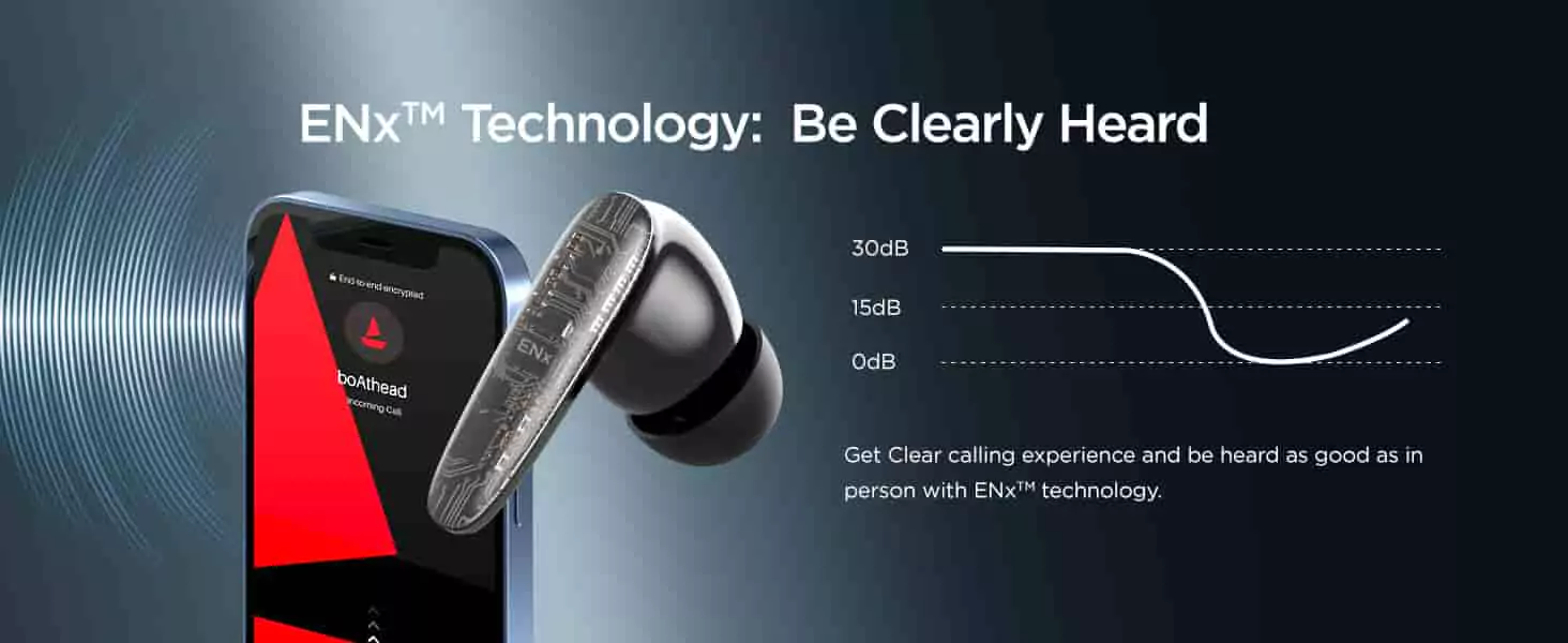 zopic boAt Airdopes 181 True Wireless Earbuds with ENx™ Tech, Beast™ Mode(Low Latency Upto 60ms) for Gaming, ASAP™ Charge, 20H Playtime, Bluetooth v5.2, IPX4 & IWP™ zopic zopic zopic zopic zopic zopic zopic zopic zopic