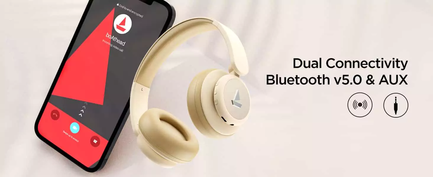zopic boAt Rockerz 450 Pro Bluetooth On Ear Headphones with Mic with 70 Hours Battery, 40Mm Drivers, Bluetooth V5.0 Padded Ear Cushions, Easy Access Controls and Voice Assistant