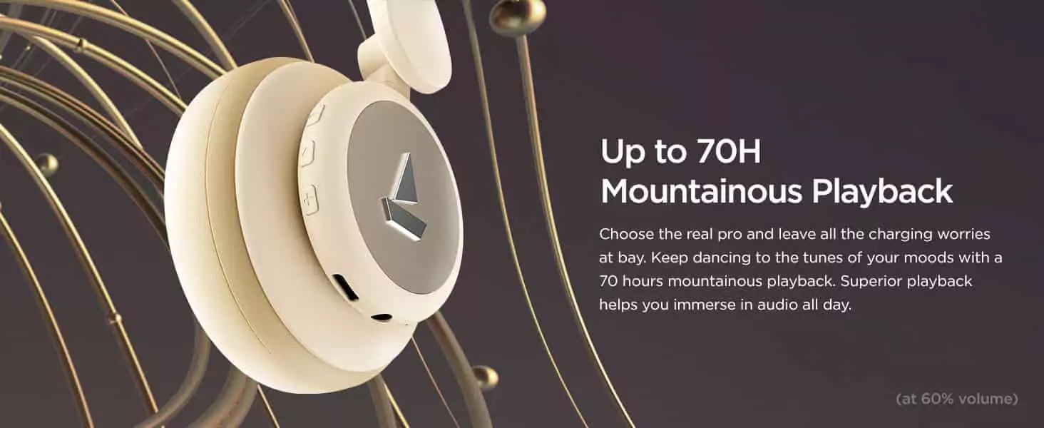 zopic boAt Rockerz 450 Pro Bluetooth On Ear Headphones with Mic with 70 Hours Battery, 40Mm Drivers, Bluetooth V5.0 Padded Ear Cushions, Easy Access Controls and Voice Assistant