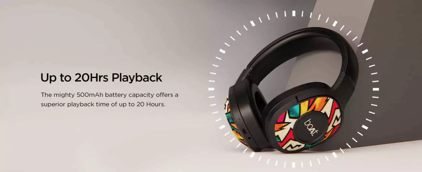 zopic boAt Rockerz 550 Over Ear Bluetooth Headphones with Upto 20 Hours Playback, 50MM Drivers, Soft Padded Ear Cushions and Physical Noise Isolation