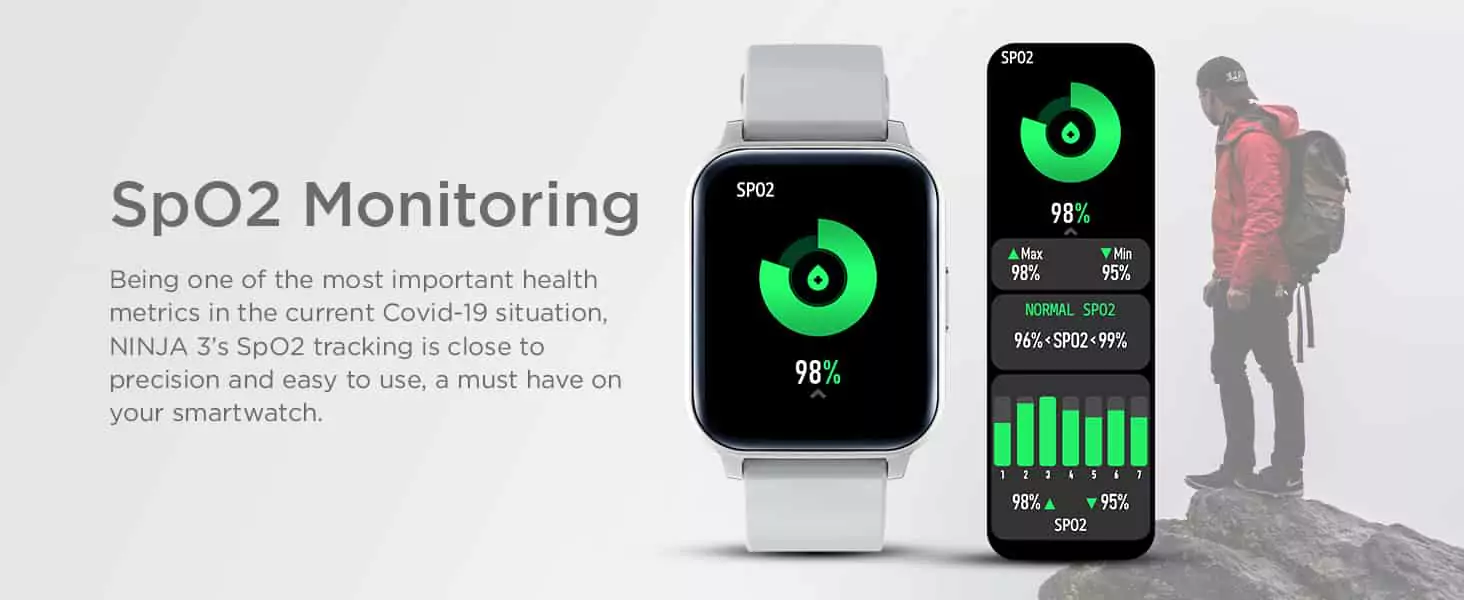 Fire-Boltt Ninja 3 Smartwatch Full Touch 1.69” & 60 Sports Modes with IP68, Sp02 Tracking, Over 100 Cloud based watch faces, Free Size | zopic