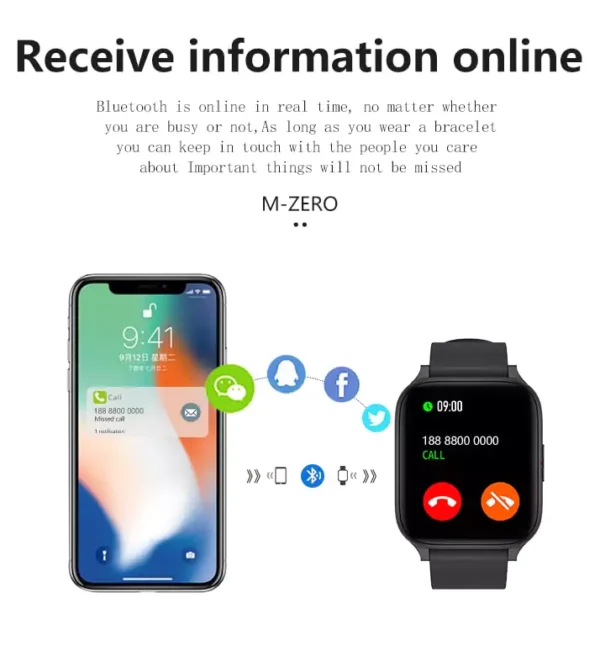 Minix Zero Smartwatch with 20 Days Battery Life & Wireless Charger ,1.7 Full Touch HD Display,8 Sports Modes, IP67 Water Resistant | zopic