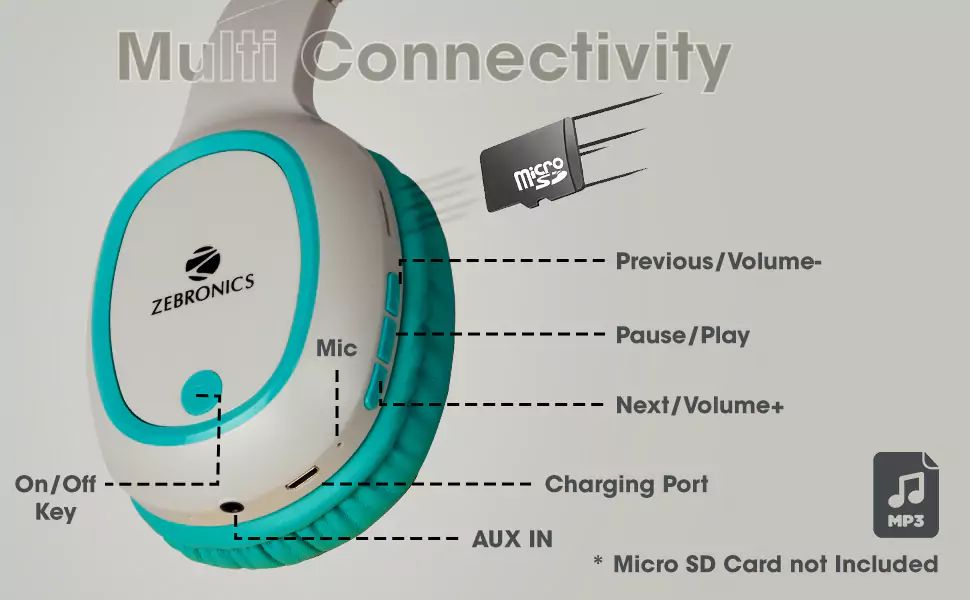 Zebronics Zeb-Thunder Headphone Wireless Bluetooth Over The Ear, FM, mSD, 9 hrs Playback with Mic, Charging time 1.5H, Standby time 600 Hrs | zopic