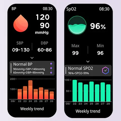 Zebronics DRIP Smartwatch with Bluetooth Calling, 100+ Watch Faces, 100+ Sport Modes, 4 built-in Games, Voice Assistant, 8 Menu UI, Fitness Health | zopic