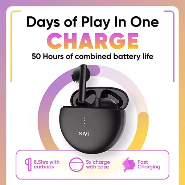 Mivi DuoPods A350 Earbuds 50hrs Playtime True Wireless with Rich Bass,13mm Dynamic Drivers, Fast Charging, Made in India, Half in Ear, Metallic Shades | zopic