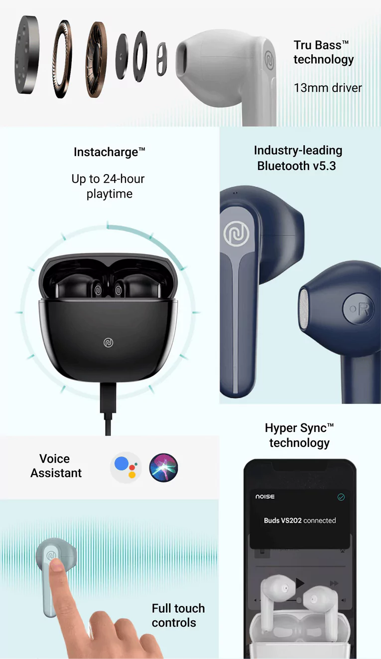 Noise Buds VS202 Earbuds with 13mm driver, Hyper Sync and Fast Charge, C Charging Port, Upto 24 Hours of Total Playtime, IPX4 | zopic
