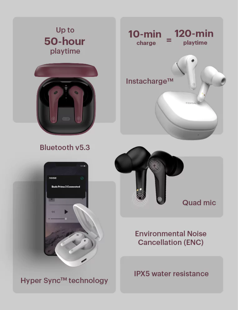 Noise Buds Prima 2 Earbuds with 50-Hours of Playtime, Quad Mic with ENC and Tru Bass, Hyper Sync, IPX5, Wireless range 10 m | zopic