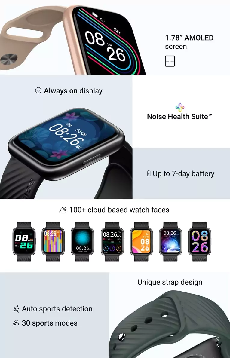 Noise ColorFit Vision 2 Smartwatch with 1.78'' Always on AMOLED Display, Battery Upto 7 days/ 30 Days Standby, Menstrual Cycle Tracking, Weather and Quick Replies | zopic