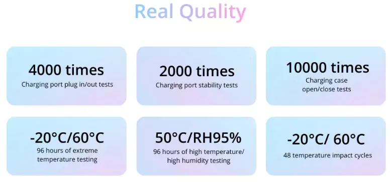 realme Buds Air 3 Neo TWS Earbuds with up to 30 H Playback & Fast Charge Bluetooth, 10mm Bass Boost Drivers, Dolby Audio, IPX5 Resistant, Gaming Mode | zopic