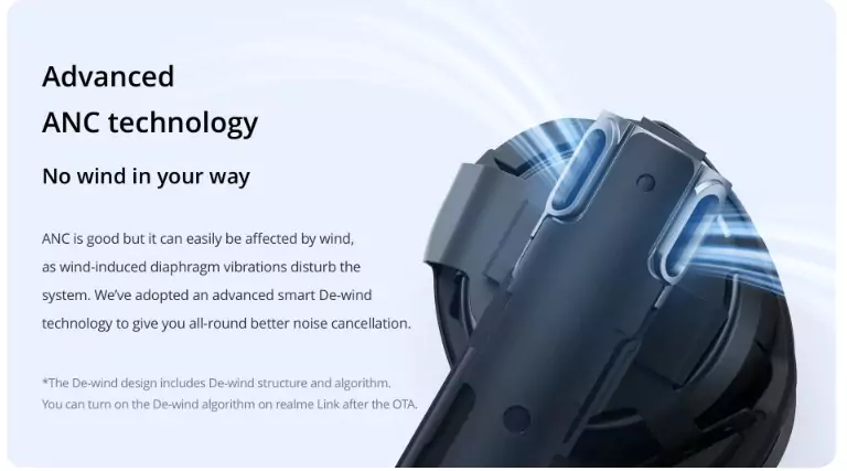 realme Buds Air 3 TWS Earbuds Battery 30 H Fast Charge & Active Noise Cancellation (ANC) Bluetooth Headset True Wireless, Charging time 1 H | zopic
