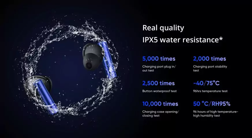 realme Buds Air 3 TWS Earbuds Battery 30 H Fast Charge & Active Noise Cancellation (ANC) Bluetooth Headset True Wireless, Charging time 1 H | zopic