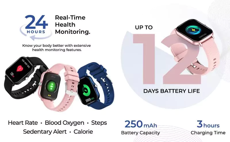 zopic PTron Force X10e Smartwatch black color with 1.7" Full Touch Color Display, 24/7 Heart Rate Tracking, SpO2, Multiple Faces, 10-12 Days Runtime, Sleep/Health/Fitness Trackers & IP68 Waterproof