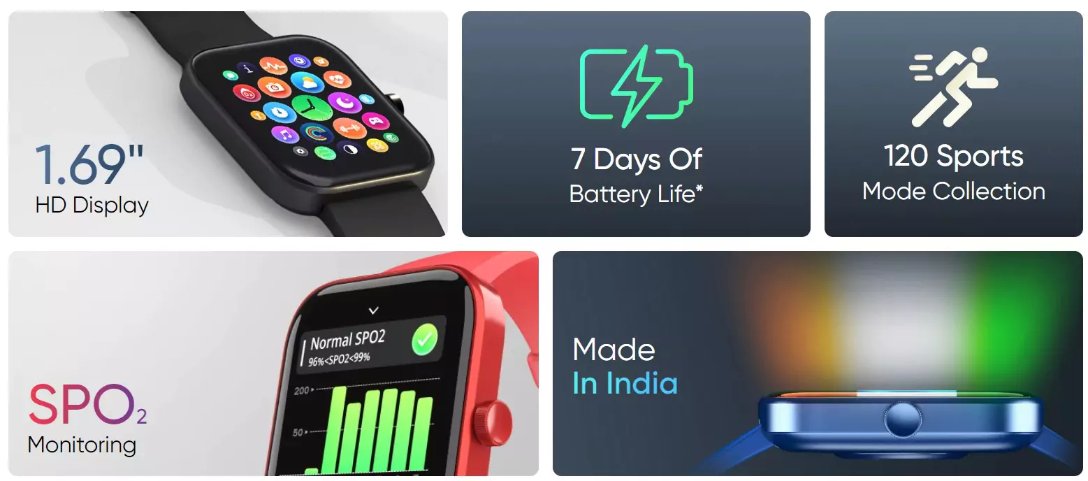 ZOPIC Mivi Model E Smartwatch (10) red color