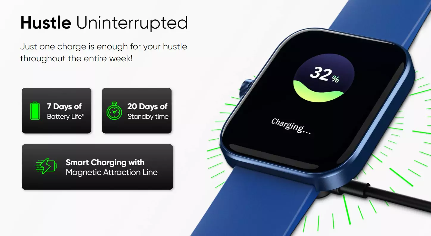 ZOPIC Mivi Model E Smartwatch (12)