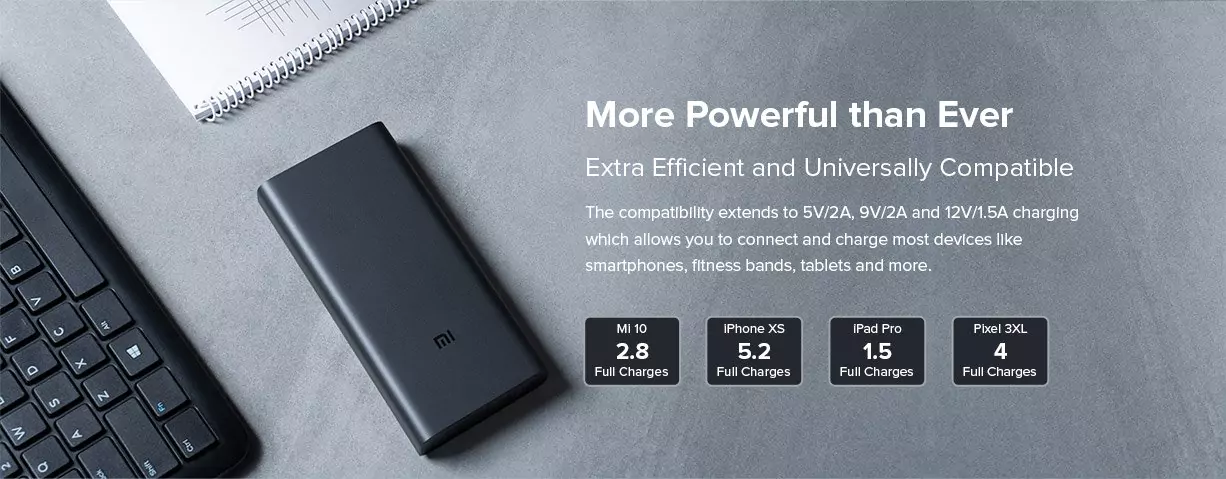 zopic MI Power Bank 3i 20000mAh Lithium black color Polymer 18W Fast Power Delivery Charging | Input- Type C | Micro USB| Triple Output