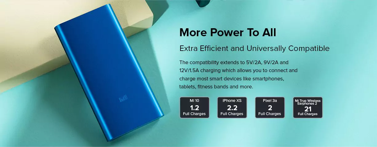 zopic Mi 10000mAH 3i Powerbank 18W Fast Charging Li-Polymer, Micro-USB and Type C Input Port, Power Bank 3i with