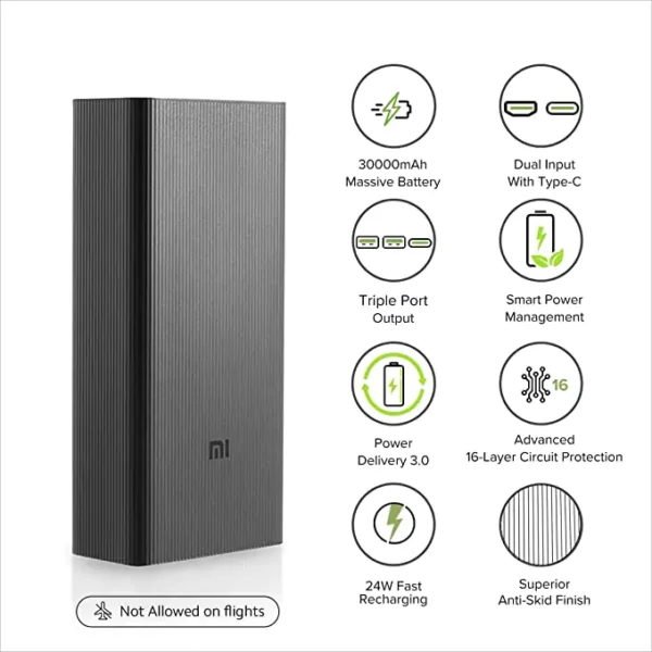 zopic Mi Powerbank Boost Pro 30000mAh with black color 18W Fast Charging | Power Delivery 3.0 | 24W Fast Recharging | Triple Output Port | Dual Input with Type C |16 Layer Protection (Black)