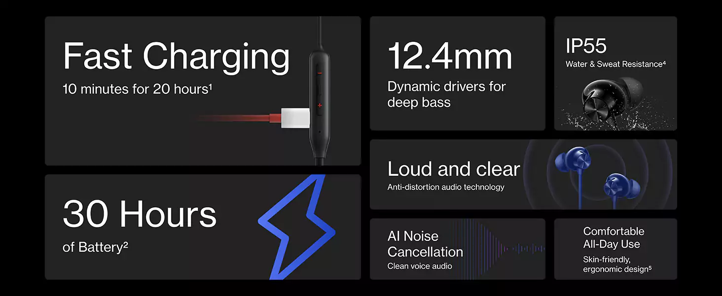 zopic OnePlus Bullets Z2 Neckband Bluetooth Wireless in Ear Earphones with Mic, Bombastic Bass - 12.4 Mm Drivers, 10 Mins Charge - 20 Hrs Music, 30 Hrs Battery Life
