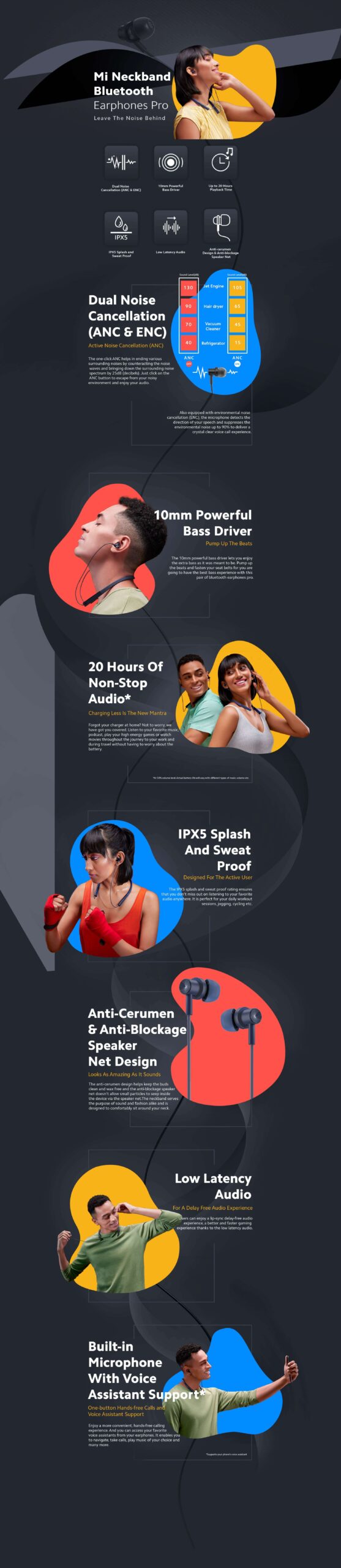 zopic MI Neckband Pro Bluetooth Wireless in Ear Earphones with Mic, with Dual Noise Cancellation, 10Mm Powerful Bass, Ipx5 Splash and Up to 20Hrs of Playback Time