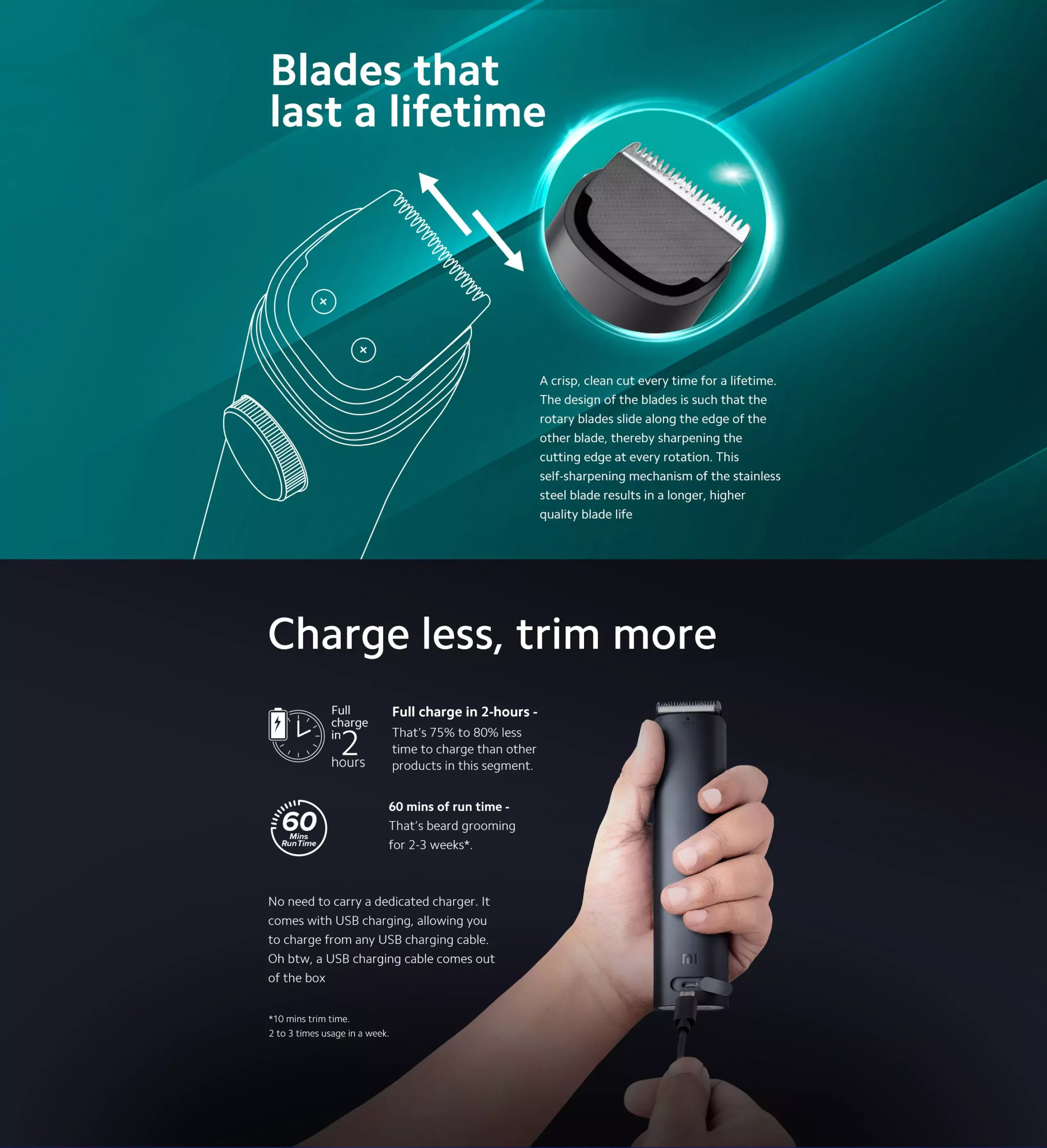 zopic MI Beard Trimmer 1C black color Cordless, 60 Minutes of usage with 20 length settings, USB Fast charging, black color