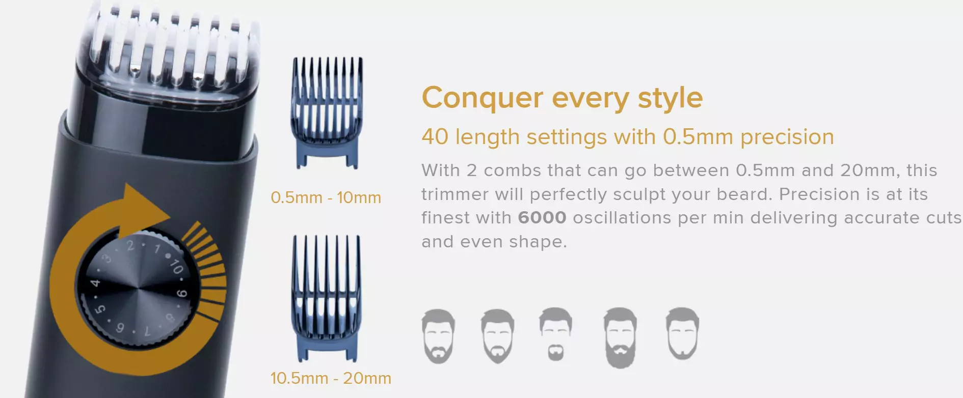 zopic Mi Beard Trimmer black color 90 mins runtime, for men, full body Waterproof IPX7, Fast Charging, 40 length settings, cordless+ corded dual use, charging indicator, Travel lock, Black Color