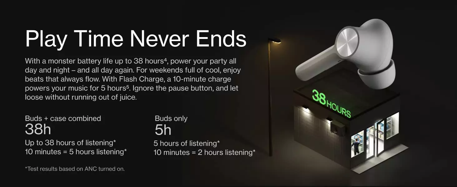 zopic OnePlus Buds Z2 Earbuds black color Bluetooth Truly Wireless in Ear with mic, Active Noise Cancellation, 10 Minutes Flash Charge & Upto 38 Hours Battery
