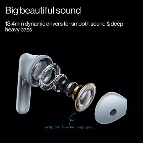 zopic OnePlus Nord Buds CE Earbuds Bluetooth Truly Wireless in Ear, 20 Hours Playtimr, Sweatproof, Fast Charging,