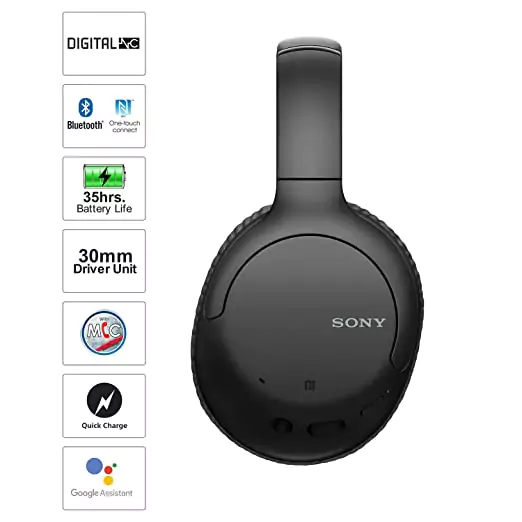 zopic Sony WH-CH710N Headphones Active Noise Cancelling Wireless Bluetooth Over The Ear Headset with Mic for Phone-Call, 35Hrs Battery Life, Aux, Quick Charge and Google Assistant Support for Mobiles