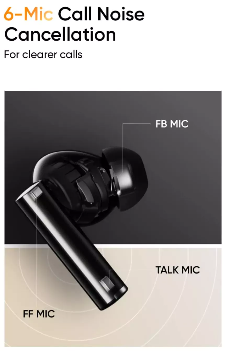 Zopic realme buds air 5 Pro 40 hours playtime, personalized audio algorithm, 50dB active noise cancellation, realboost dual drivers, 40ms super low latency, 4000Hz ultra wide band (2)