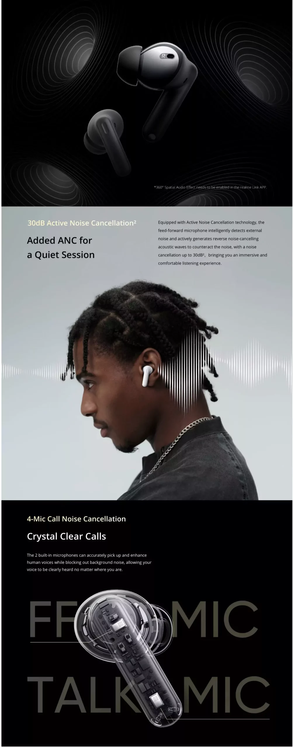 Zopic realme buds T300 Earbuds (3) white color 30dB ANC with 360 Spatial Audio Effect 40 Hours Battery Life Quad mic Call Noise Cancellation