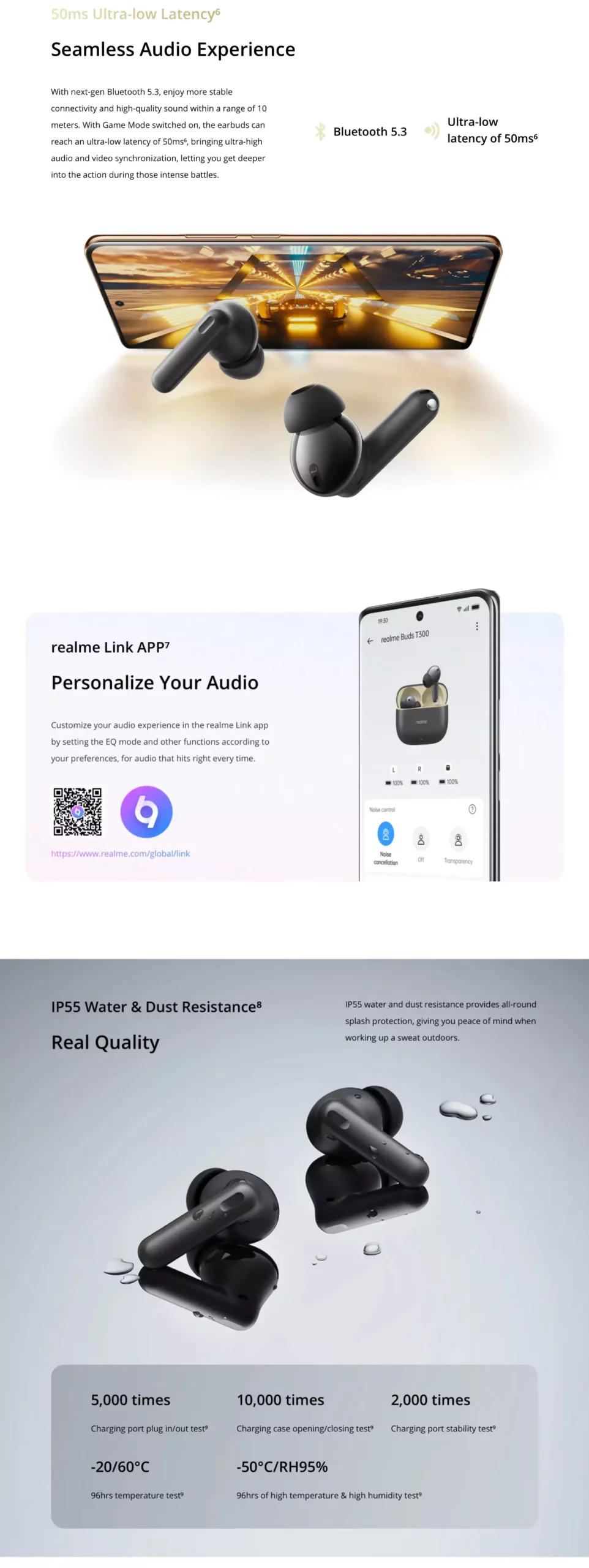 Zopic realme buds T300 Earbuds (3) white color 30dB ANC with 360 Spatial Audio Effect 40 Hours Battery Life Quad mic Call Noise Cancellation