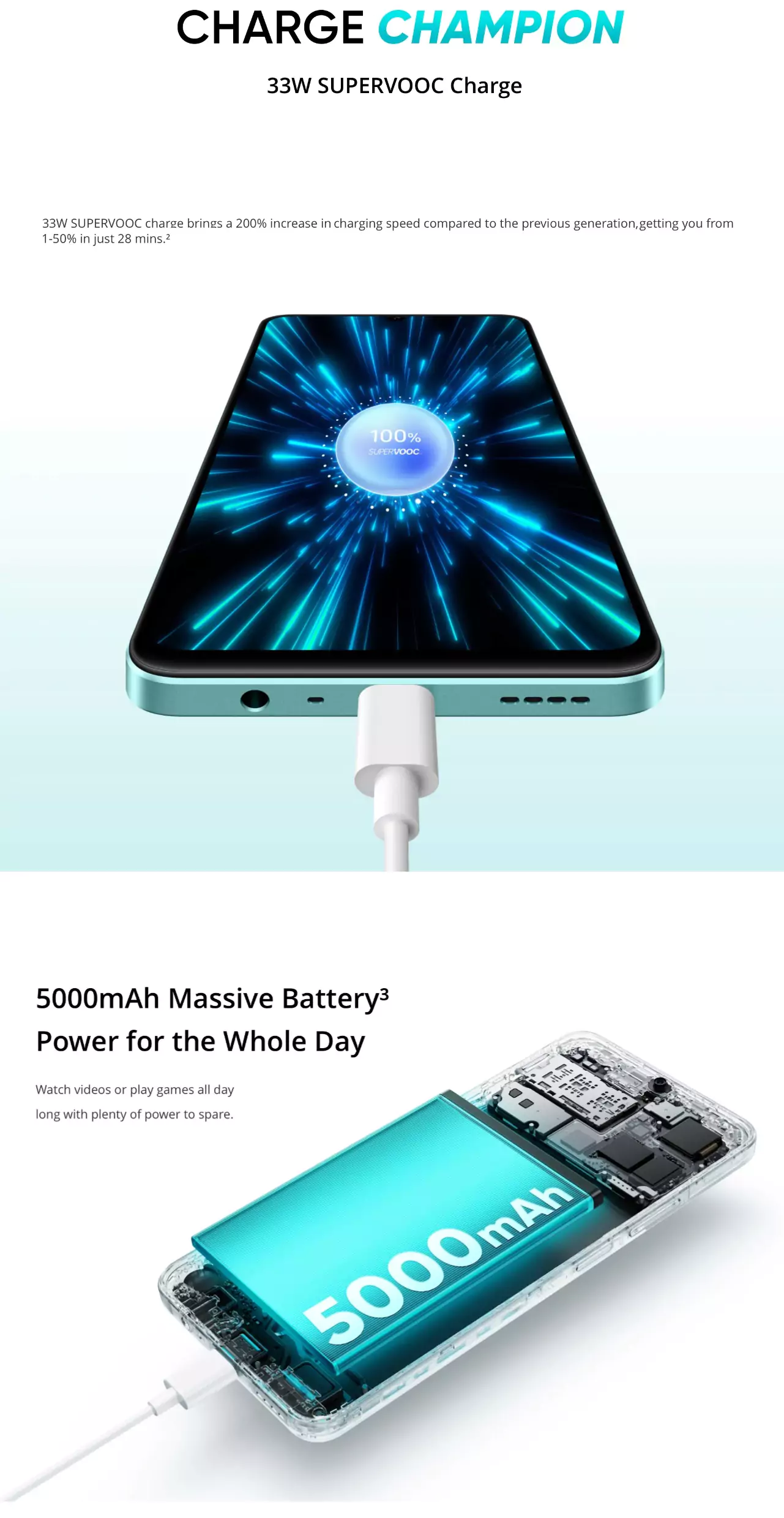 zopic realme C51 Smartphone 4GB RAM, 64GB Storage, Display 17.12 cm (6.74 inch) HD LCD, 50MP + 0.08MP, 5MP Front Camera, 5000mAh Battery & Fast Charging Mobile