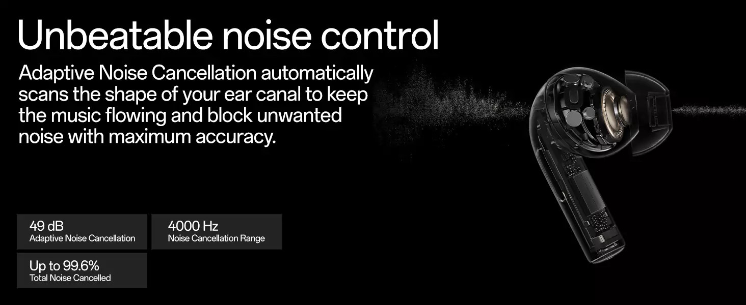 zopic OnePlus Buds 3 Earbuds in Ear blue color greTWS Bluetooth Upto 44Hrs Playback, Smart Adaptive Noise Cancellation, Upto 49dB , Hi-Res Sound Quality, Sliding Volume Control, 10mins for 7 Hours Fast Charging (7)
