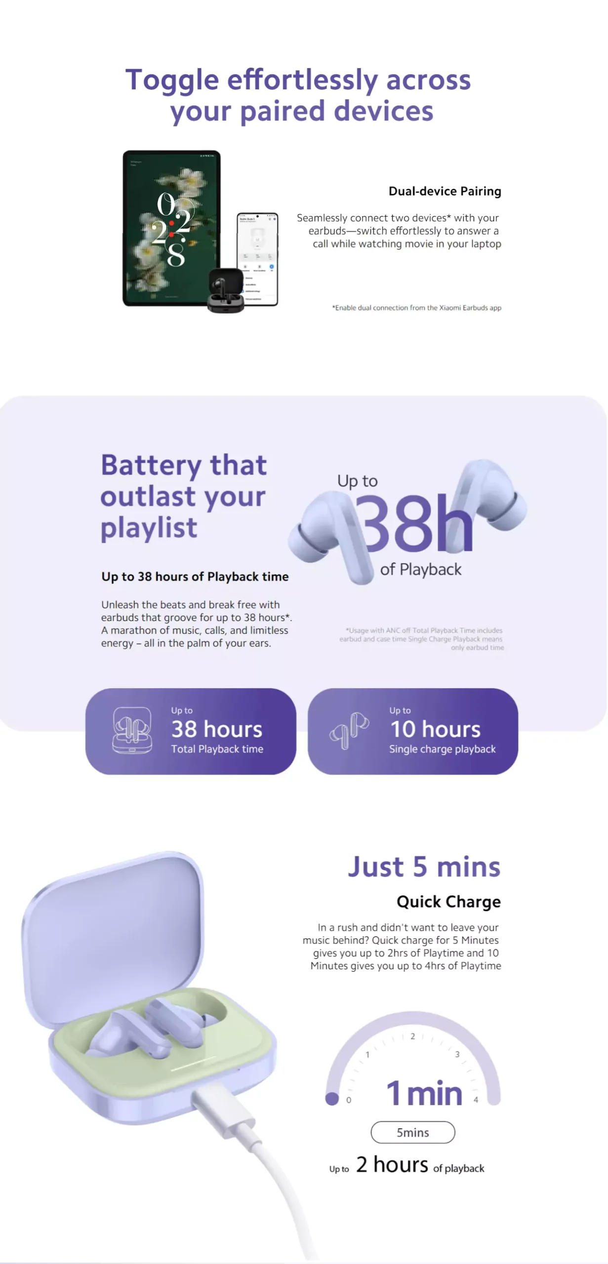 zopic Redmi Buds 5 Truly Wireless Bluetooth Ear Buds (TWS) with Upto 46dB Hybrid Noise Cancellation, Dual-Mic AI Call Enhancement,10mins for 4Hours Fast Charging with Upto 38Hrs Playback