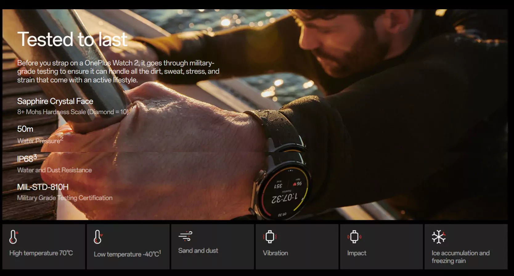 OnePlus Watch 2 Smartwatch Wear OS 4, Snapdragon W5 Chipset, Upto 100hrs battery life, Bluetooth Calling, 1.43’’ AMOLED Display, Stainless Steel & Sapphire Crystal build, Dual Frequency GPS, 5 ATM, IP68