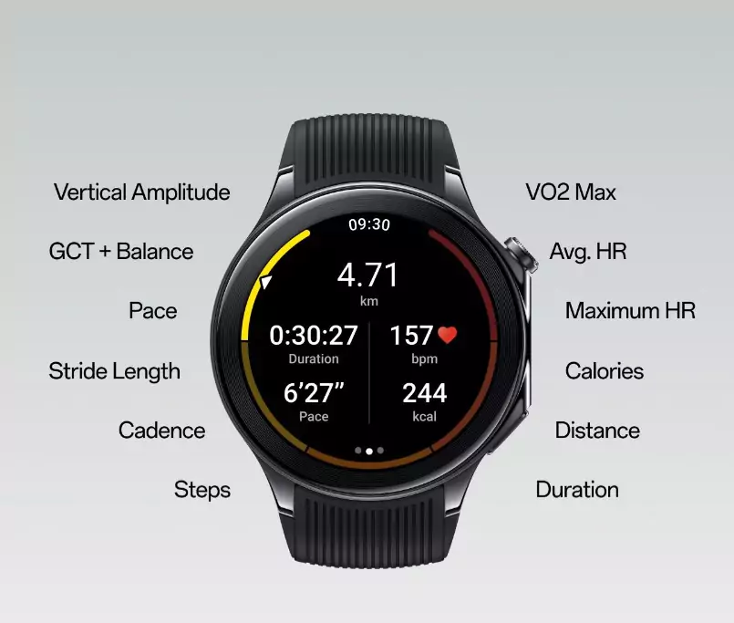 zopic OnePlus Watch 2 Smartwatch Wear OS 4, Snapdragon W5 Chipset, Upto 100hrs battery life, Bluetooth Calling, 1.43’’ AMOLED Display, Stainless Steel & Sapphire Crystal build, Dual Frequency GPS, 5 ATM, IP68