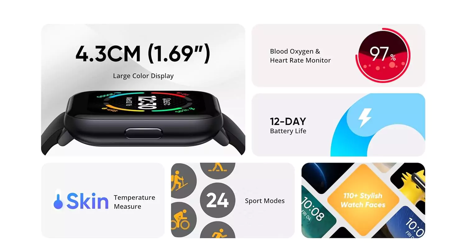 zopic realme TechLife Watch S100 Smartwatch 12 Days Battery Life, Blood Oxygen & Heart Rate Monitor, 1.69 HD Display with Temperature Sensor, 24 Sports Mode, IP68 (1)